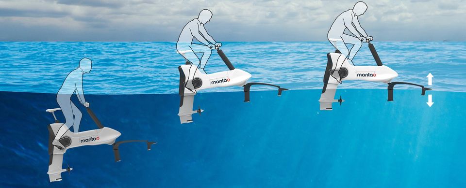 INSOLITE : Manta5, quand nautisme et cyclisme fusionnent